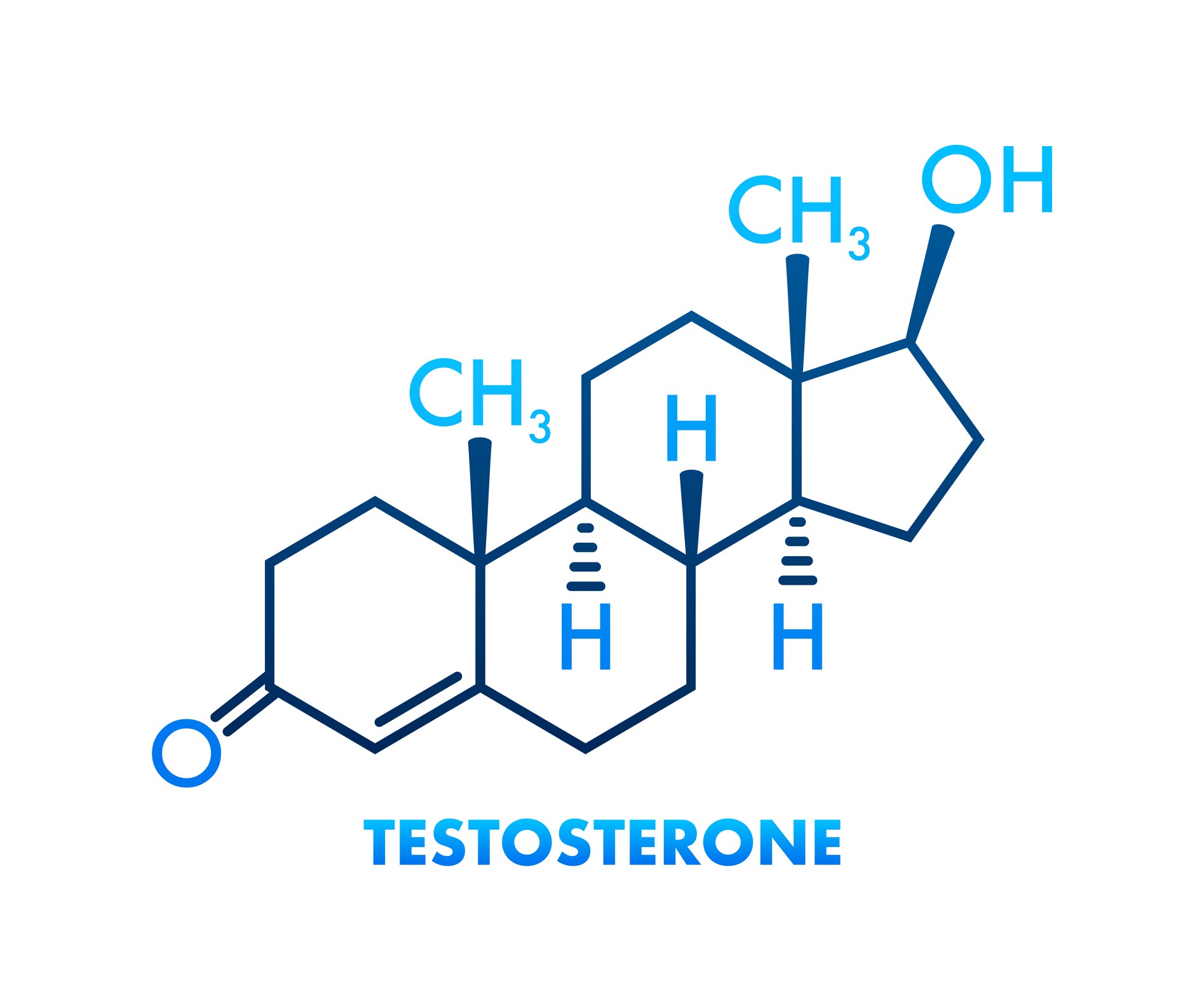 Testosterone Pellet Treatment for Men and Women - The Perito Clinic