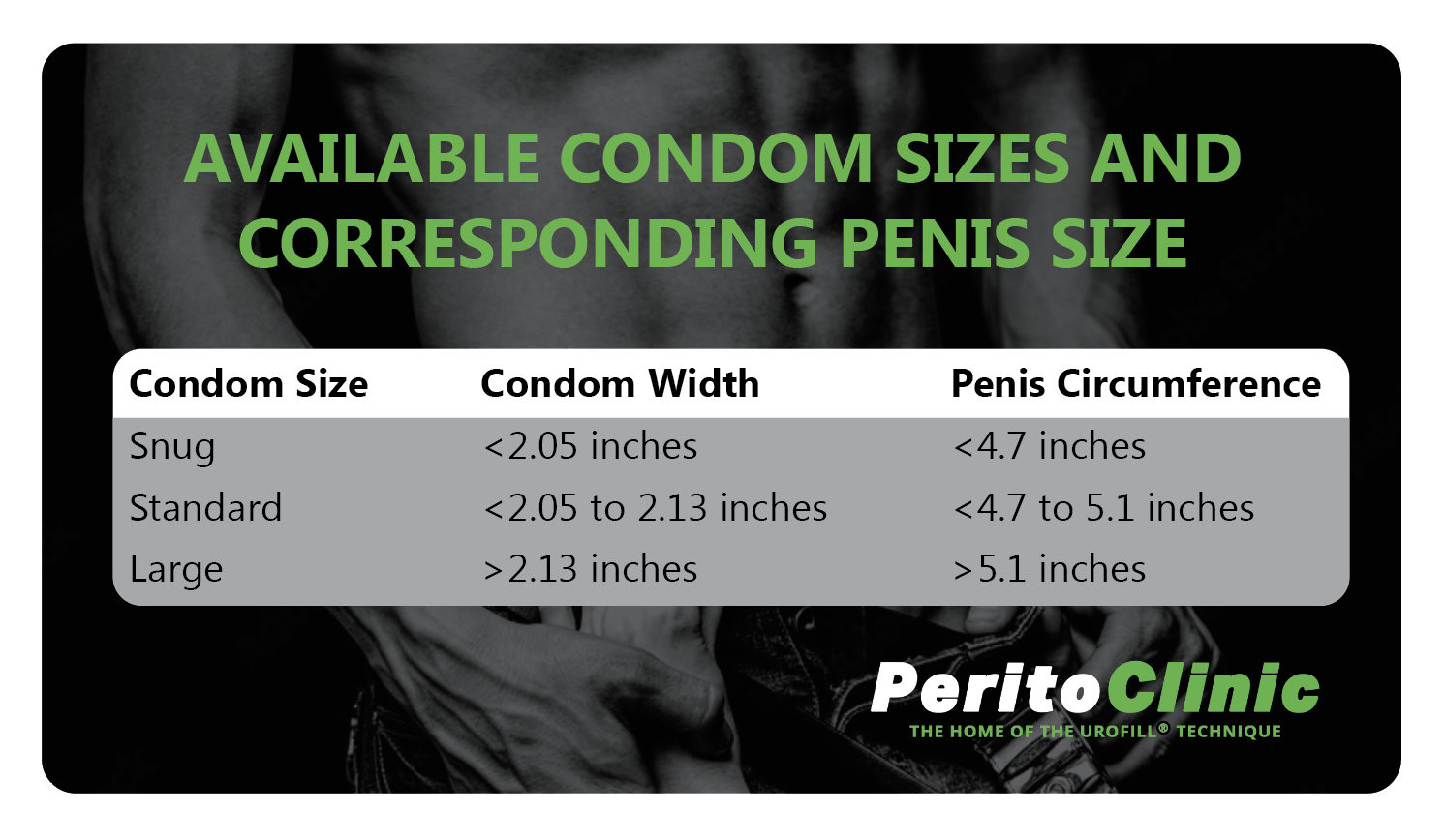 Girth enhancement condom guide